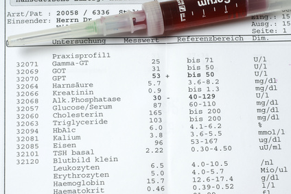 Copyright: Matthias Stolt - Fotolia